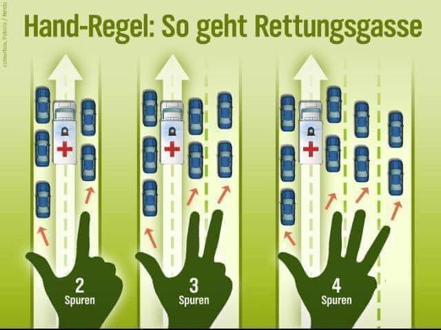 Rettungsgasse